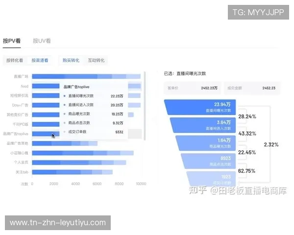 琜员如何通过录像复盘提高决策连贯性，录像复盘是什么意思